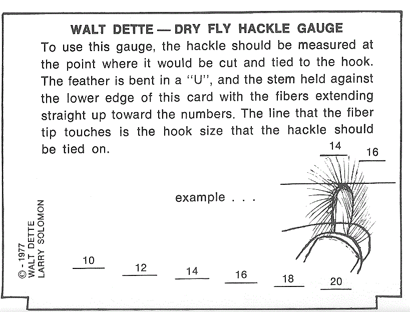 How To Measure Hackle - Flylords Mag